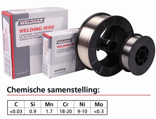 Lasdraad Rvs 308 Lsi Ø 0,8Mm 15Kg Incl Leg Toesl (1St)
