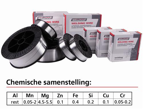 Lasdraad Almg 5 Ø 1,0Mm 7Kg (1St)