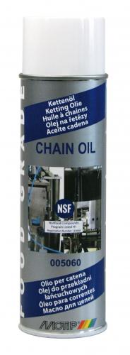 MOTIP FOOD GRADE CHAIN-OIL